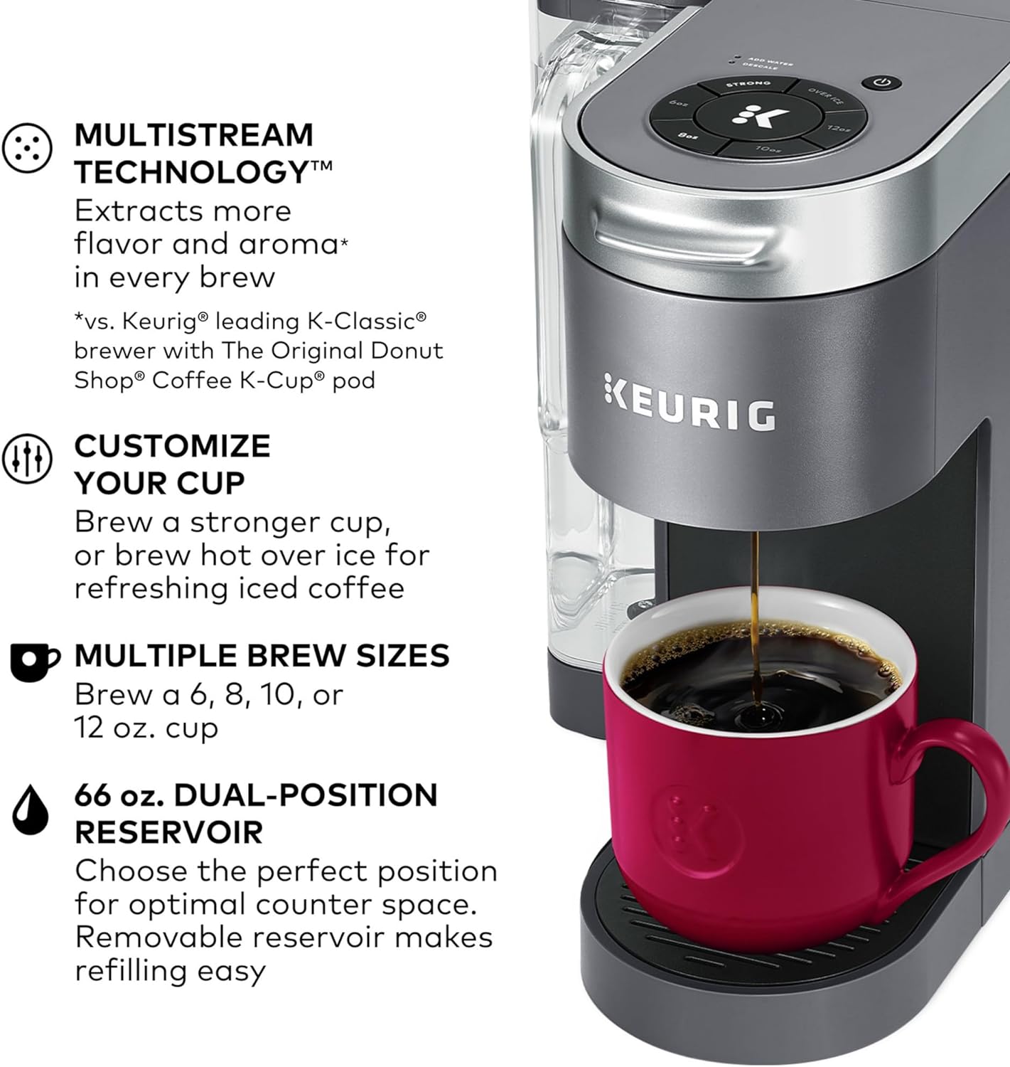 Keurig K-Supreme Single Serve K-Cup Pod Coffee Maker, MultiStream Technology, 4 Brew Sizes, 66oz Dual-Position Removable Reservoir, Black - Image 14