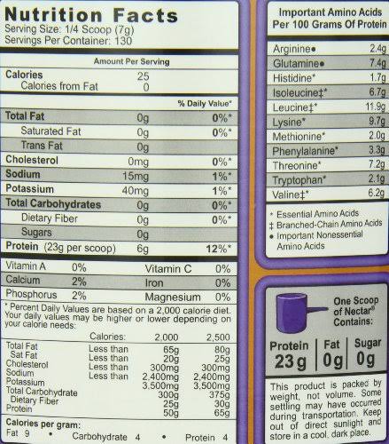 SynTrax Nectar Whey Protein Isolate, Lemon Tea – 2.20 lbs (998 g) - Image 2