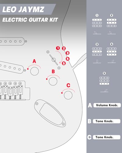 Leo Jaymz 39 Full Size ST Style Electric Guitar Starter Kit with SSH Pickup, 5W Portable Amp, Tuner, Gig Bag, Strap & Accessories (Violet Ocean) - Image 60