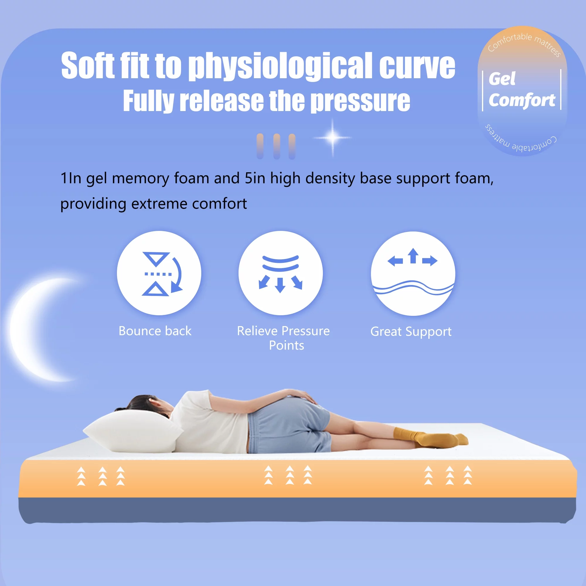 12 Inches Cooling-Gel Memory Foam Mattress Medium Firm Feel Memory Foam Mattress Bed in a Box CertiPUR-US Certified, Full - Image 6